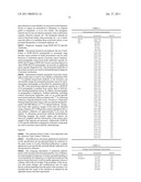 ENDOGENOUS RETROVIRUSES UP-REGULATED IN PROSTATE CANCER diagram and image