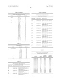 ENDOGENOUS RETROVIRUSES UP-REGULATED IN PROSTATE CANCER diagram and image