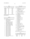 ENDOGENOUS RETROVIRUSES UP-REGULATED IN PROSTATE CANCER diagram and image