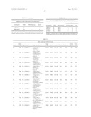 ENDOGENOUS RETROVIRUSES UP-REGULATED IN PROSTATE CANCER diagram and image