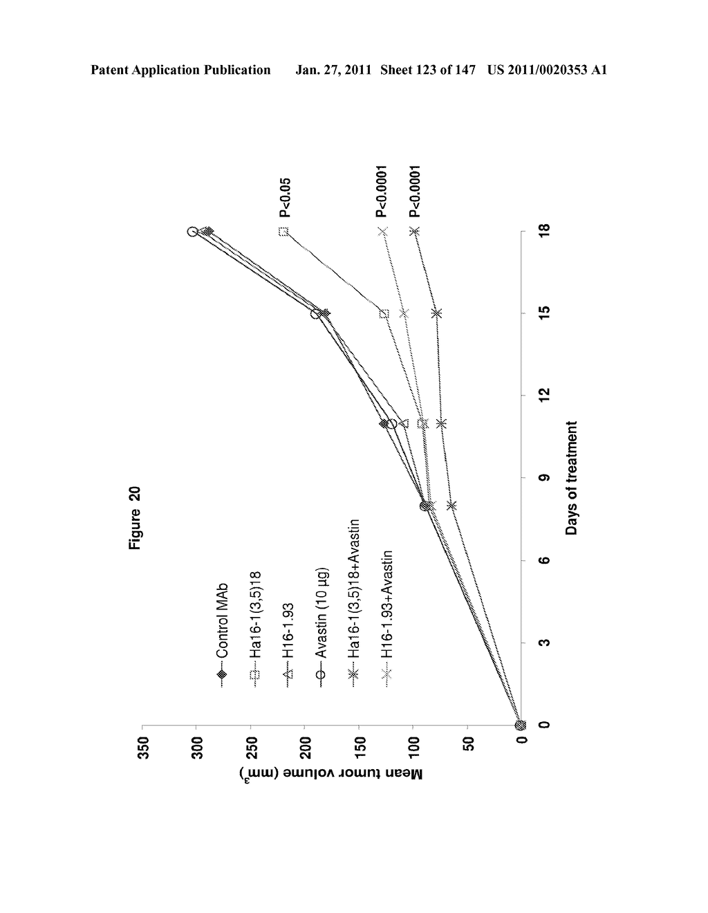 ANTIBODIES AND RELATED MOLECULES THAT BIND TO 161P2F10B PROTEINS - diagram, schematic, and image 124