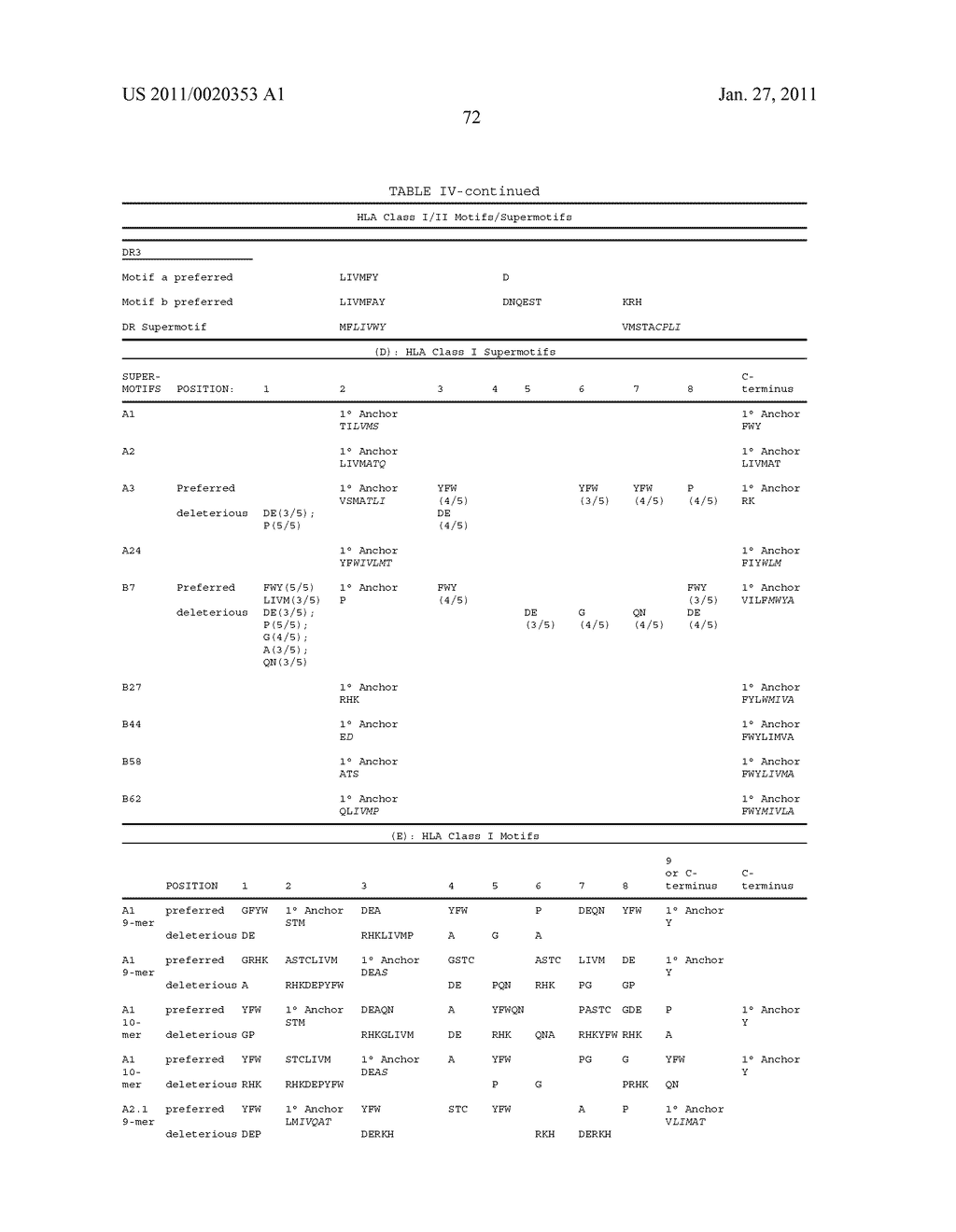 ANTIBODIES AND RELATED MOLECULES THAT BIND TO 161P2F10B PROTEINS - diagram, schematic, and image 220