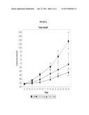 TARGETED BINDING AGENTS DIRECTED TO PDGRF-ALPHA AND USES THEREOF diagram and image