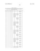 TARGETED BINDING AGENTS DIRECTED TO PDGRF-ALPHA AND USES THEREOF diagram and image