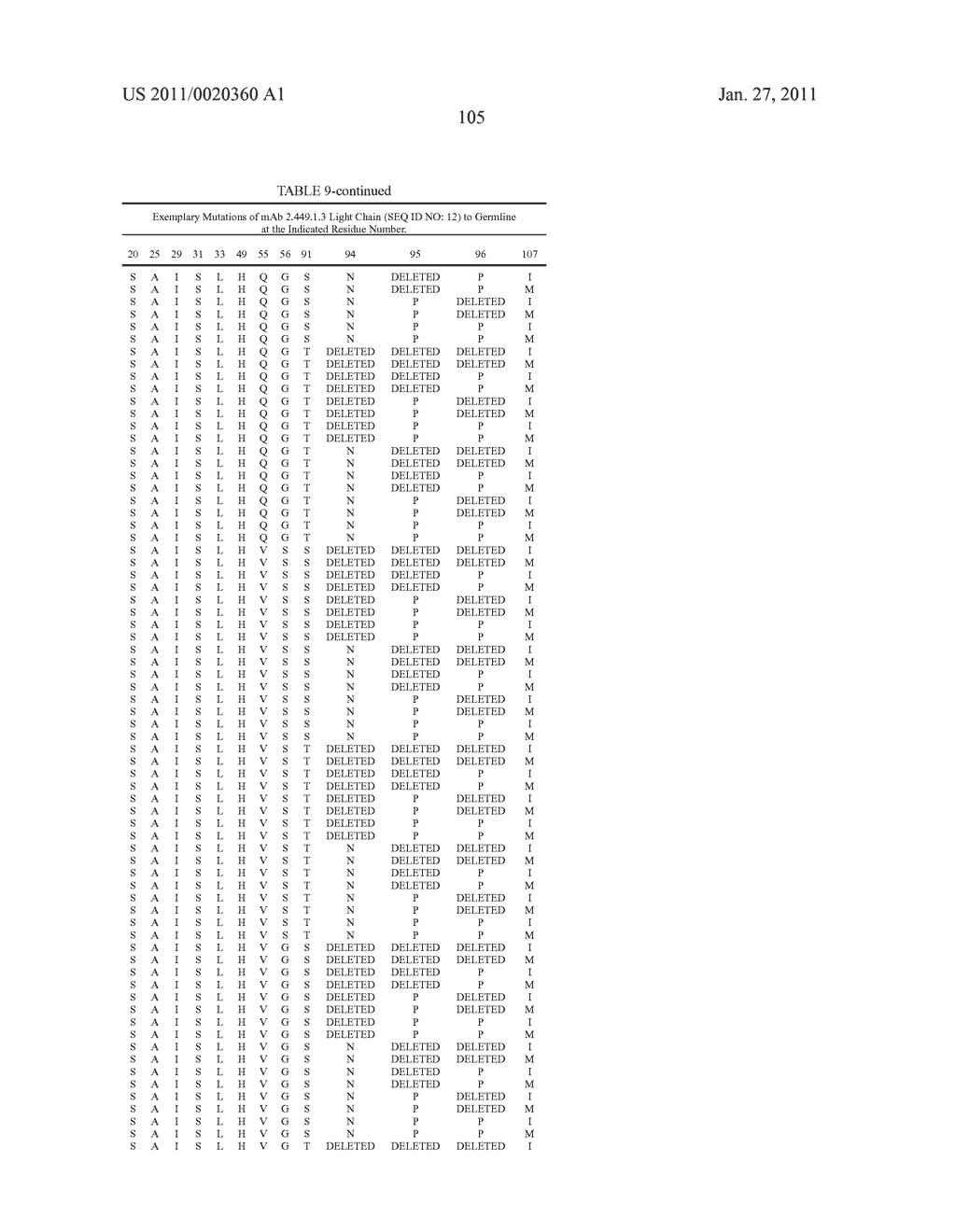 TARGETED BINDING AGENTS DIRECTED TO PDGRF-ALPHA AND USES THEREOF - diagram, schematic, and image 110