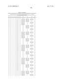 TARGETED BINDING AGENTS DIRECTED TO PDGRF-ALPHA AND USES THEREOF diagram and image