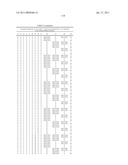 TARGETED BINDING AGENTS DIRECTED TO PDGRF-ALPHA AND USES THEREOF diagram and image