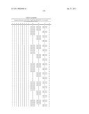 TARGETED BINDING AGENTS DIRECTED TO PDGRF-ALPHA AND USES THEREOF diagram and image