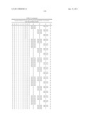 TARGETED BINDING AGENTS DIRECTED TO PDGRF-ALPHA AND USES THEREOF diagram and image