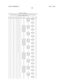 TARGETED BINDING AGENTS DIRECTED TO PDGRF-ALPHA AND USES THEREOF diagram and image