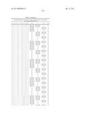 TARGETED BINDING AGENTS DIRECTED TO PDGRF-ALPHA AND USES THEREOF diagram and image