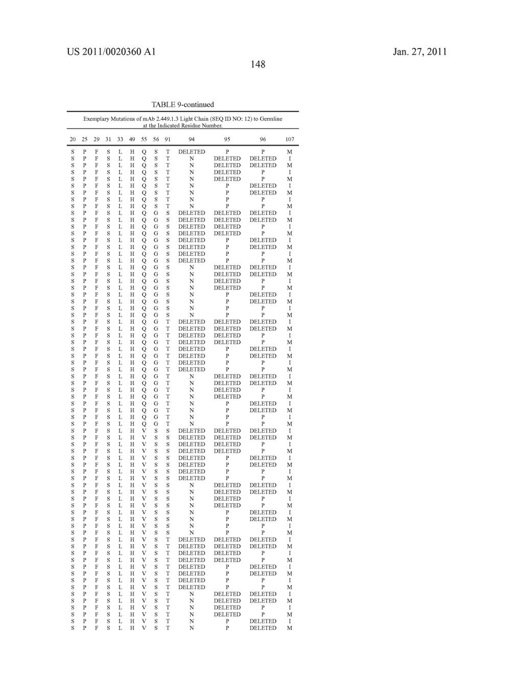 TARGETED BINDING AGENTS DIRECTED TO PDGRF-ALPHA AND USES THEREOF - diagram, schematic, and image 153