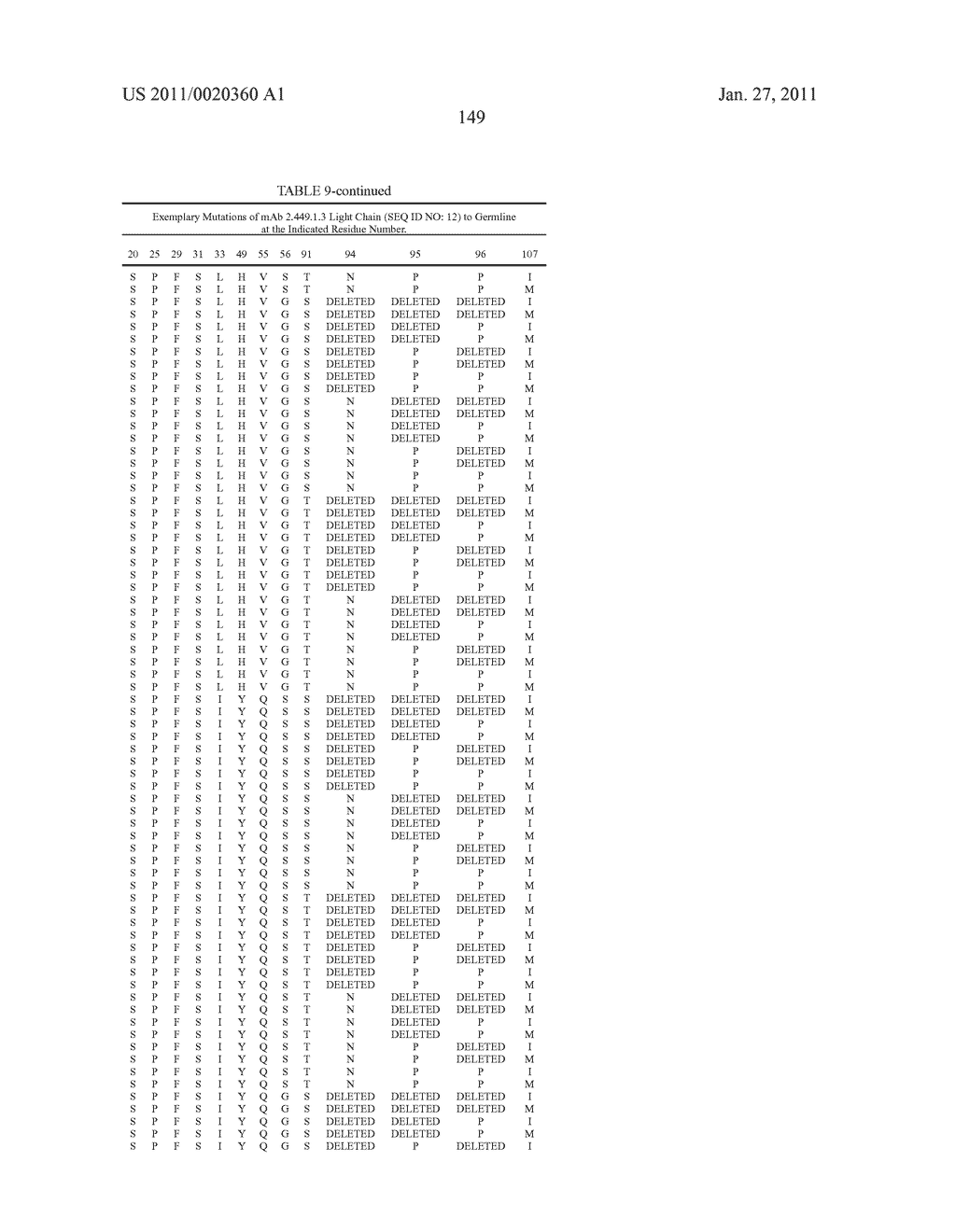 TARGETED BINDING AGENTS DIRECTED TO PDGRF-ALPHA AND USES THEREOF - diagram, schematic, and image 154