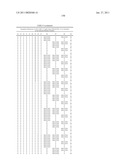 TARGETED BINDING AGENTS DIRECTED TO PDGRF-ALPHA AND USES THEREOF diagram and image