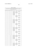 TARGETED BINDING AGENTS DIRECTED TO PDGRF-ALPHA AND USES THEREOF diagram and image