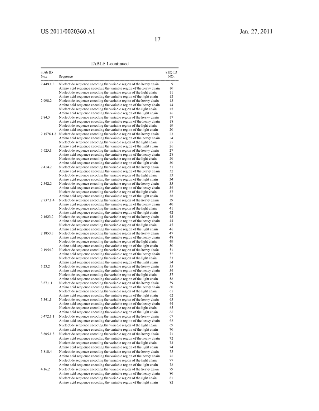 TARGETED BINDING AGENTS DIRECTED TO PDGRF-ALPHA AND USES THEREOF - diagram, schematic, and image 22