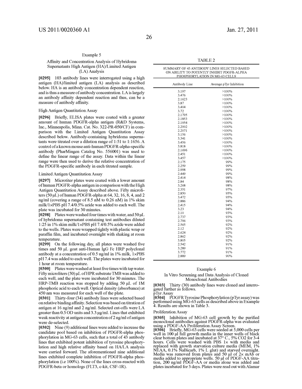 TARGETED BINDING AGENTS DIRECTED TO PDGRF-ALPHA AND USES THEREOF - diagram, schematic, and image 31