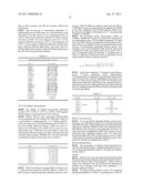 TARGETED BINDING AGENTS DIRECTED TO PDGRF-ALPHA AND USES THEREOF diagram and image