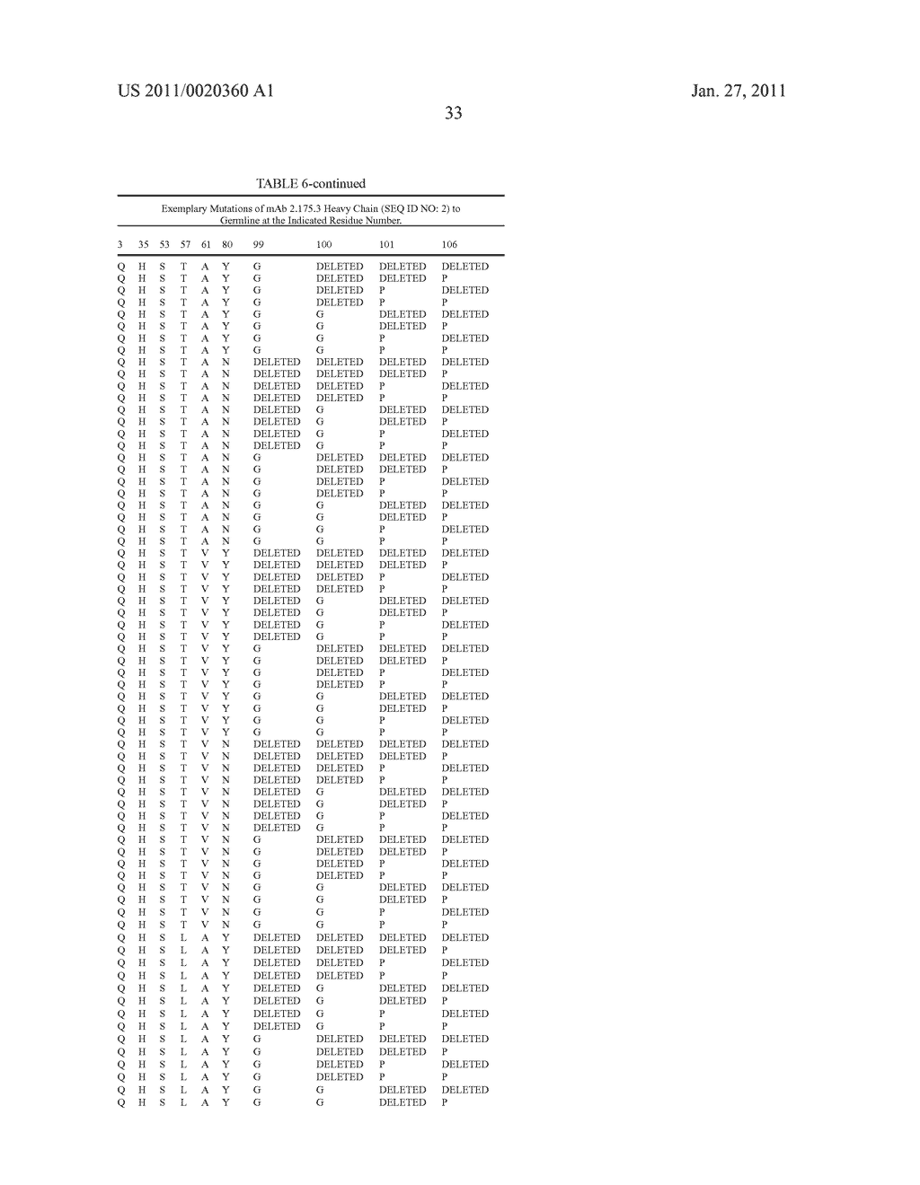 TARGETED BINDING AGENTS DIRECTED TO PDGRF-ALPHA AND USES THEREOF - diagram, schematic, and image 38