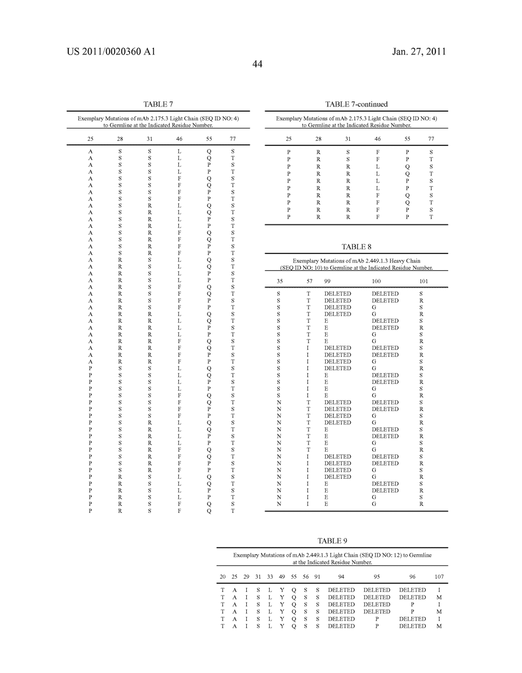 TARGETED BINDING AGENTS DIRECTED TO PDGRF-ALPHA AND USES THEREOF - diagram, schematic, and image 49