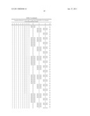 TARGETED BINDING AGENTS DIRECTED TO PDGRF-ALPHA AND USES THEREOF diagram and image