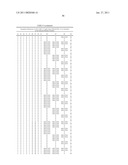 TARGETED BINDING AGENTS DIRECTED TO PDGRF-ALPHA AND USES THEREOF diagram and image