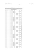 TARGETED BINDING AGENTS DIRECTED TO PDGRF-ALPHA AND USES THEREOF diagram and image