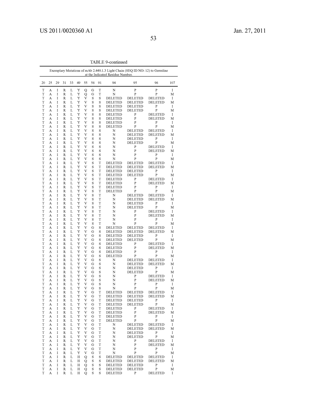 TARGETED BINDING AGENTS DIRECTED TO PDGRF-ALPHA AND USES THEREOF - diagram, schematic, and image 58