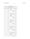 TARGETED BINDING AGENTS DIRECTED TO PDGRF-ALPHA AND USES THEREOF diagram and image