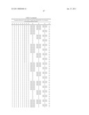 TARGETED BINDING AGENTS DIRECTED TO PDGRF-ALPHA AND USES THEREOF diagram and image