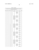 TARGETED BINDING AGENTS DIRECTED TO PDGRF-ALPHA AND USES THEREOF diagram and image