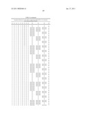 TARGETED BINDING AGENTS DIRECTED TO PDGRF-ALPHA AND USES THEREOF diagram and image