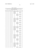 TARGETED BINDING AGENTS DIRECTED TO PDGRF-ALPHA AND USES THEREOF diagram and image