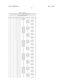 TARGETED BINDING AGENTS DIRECTED TO PDGRF-ALPHA AND USES THEREOF diagram and image