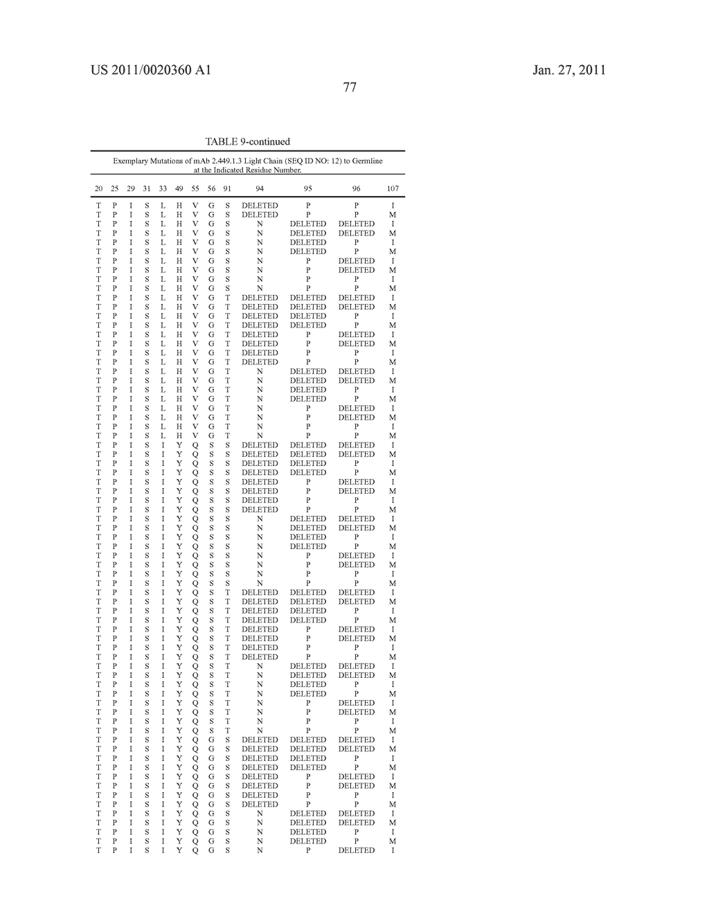 TARGETED BINDING AGENTS DIRECTED TO PDGRF-ALPHA AND USES THEREOF - diagram, schematic, and image 82