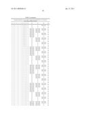 TARGETED BINDING AGENTS DIRECTED TO PDGRF-ALPHA AND USES THEREOF diagram and image