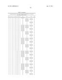 TARGETED BINDING AGENTS DIRECTED TO PDGRF-ALPHA AND USES THEREOF diagram and image