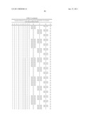 TARGETED BINDING AGENTS DIRECTED TO PDGRF-ALPHA AND USES THEREOF diagram and image