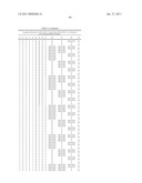 TARGETED BINDING AGENTS DIRECTED TO PDGRF-ALPHA AND USES THEREOF diagram and image