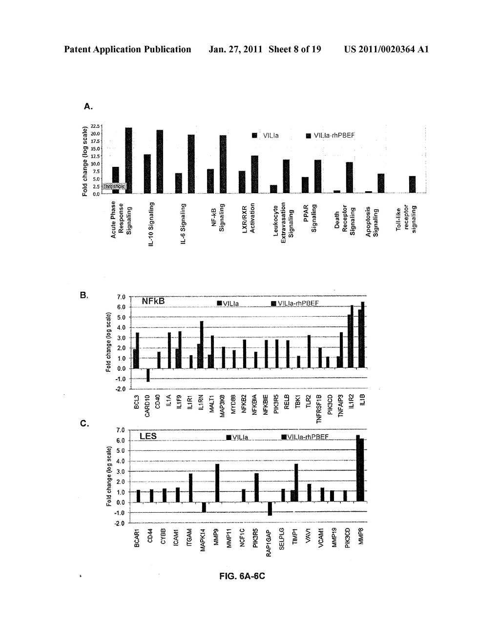 METHODS AND COMPOSITIONS INVOLVING PBEF INHIBITORS FOR LUNG INFLAMMATION CONDITIONS AND DISEASES - diagram, schematic, and image 09