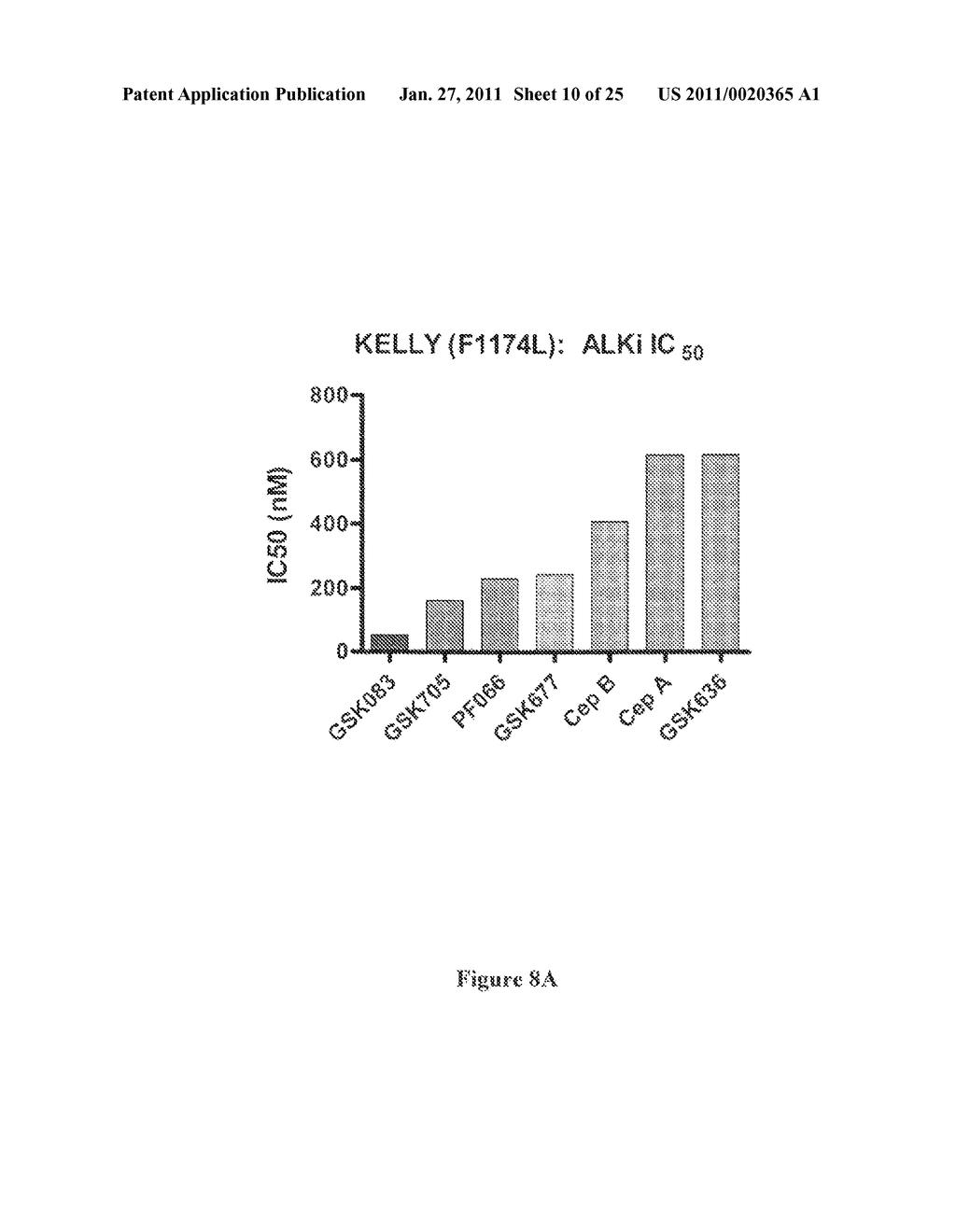 Methods and Compositions for Identifying, Diagnosing, and Treating Neuroblastoma - diagram, schematic, and image 11