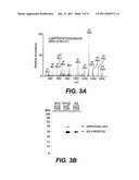 FOLLISTATIN DOMAIN CONTAINING PROTEINS diagram and image