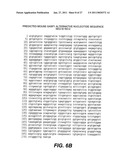 FOLLISTATIN DOMAIN CONTAINING PROTEINS diagram and image