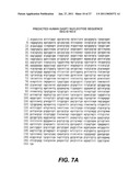 FOLLISTATIN DOMAIN CONTAINING PROTEINS diagram and image