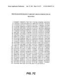 FOLLISTATIN DOMAIN CONTAINING PROTEINS diagram and image