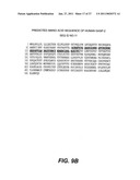 FOLLISTATIN DOMAIN CONTAINING PROTEINS diagram and image