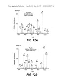 FOLLISTATIN DOMAIN CONTAINING PROTEINS diagram and image