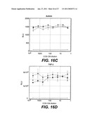 FOLLISTATIN DOMAIN CONTAINING PROTEINS diagram and image