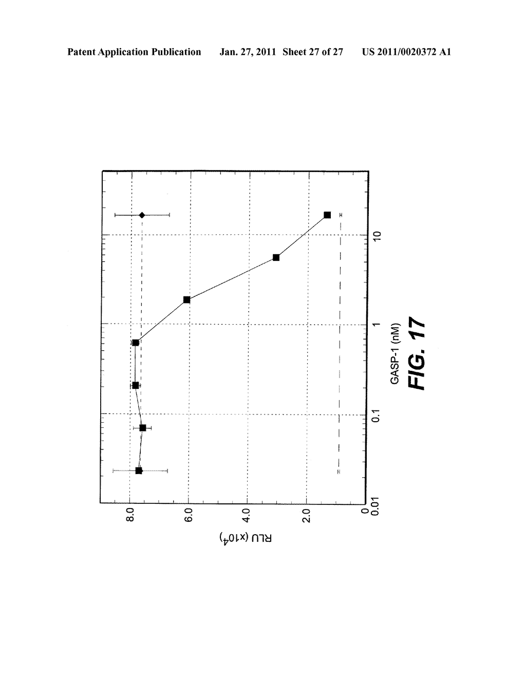 FOLLISTATIN DOMAIN CONTAINING PROTEINS - diagram, schematic, and image 28