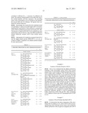 FOLLISTATIN DOMAIN CONTAINING PROTEINS diagram and image